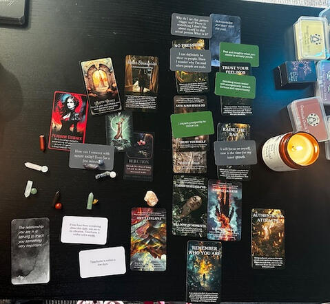 In-Depth Tarot Reading - PDF